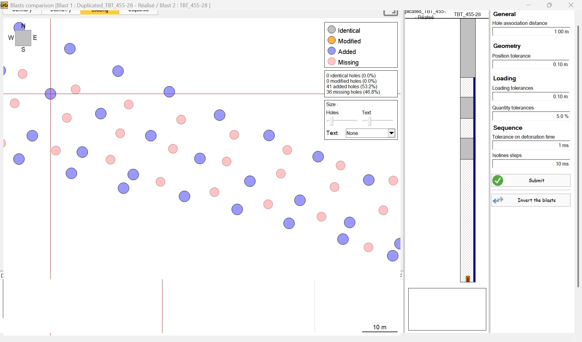 Compare blasts detail