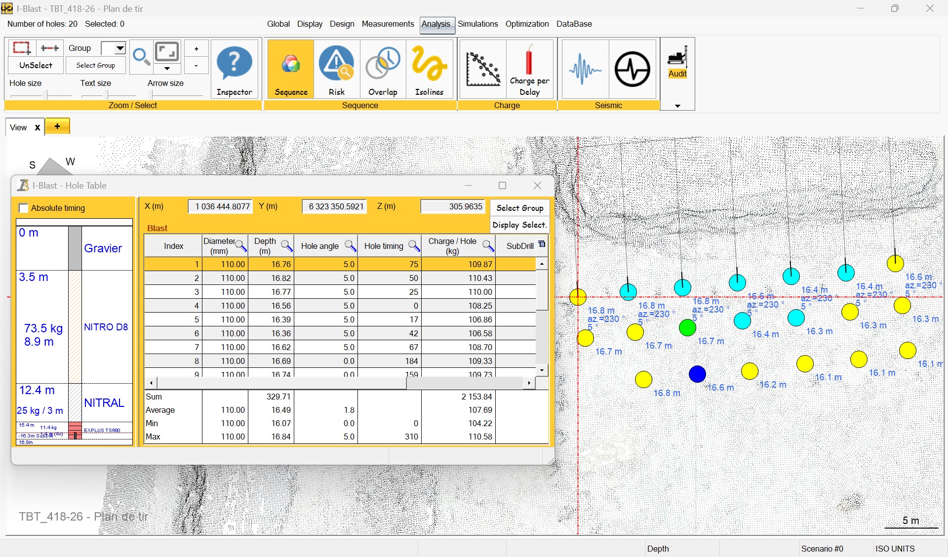 Holes audit table