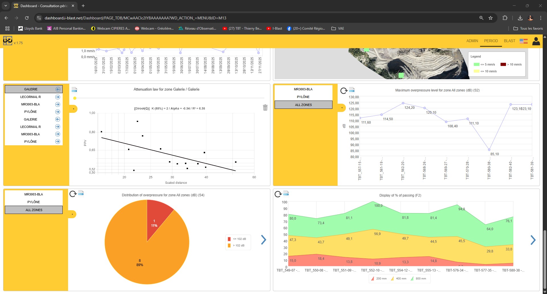 Fragmentation and airblast KPIs