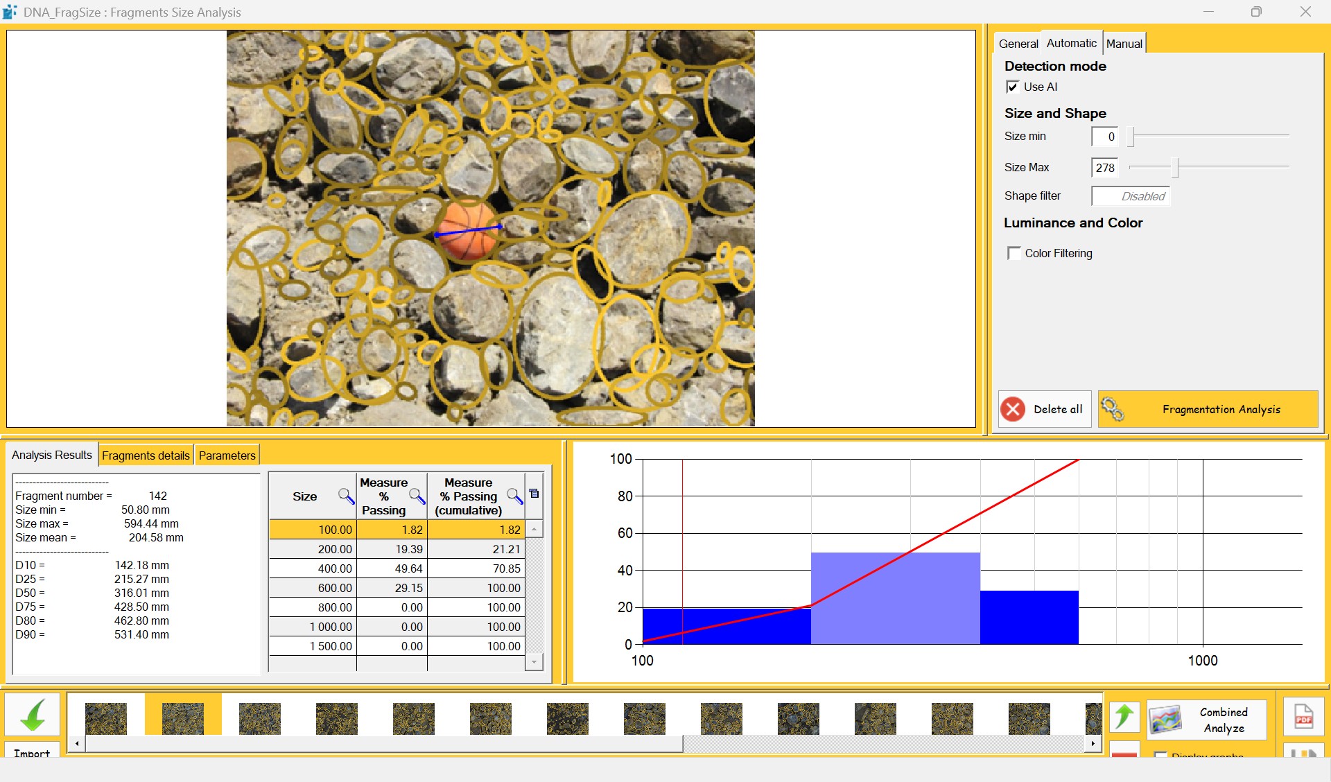 Fragmentation auto AI
