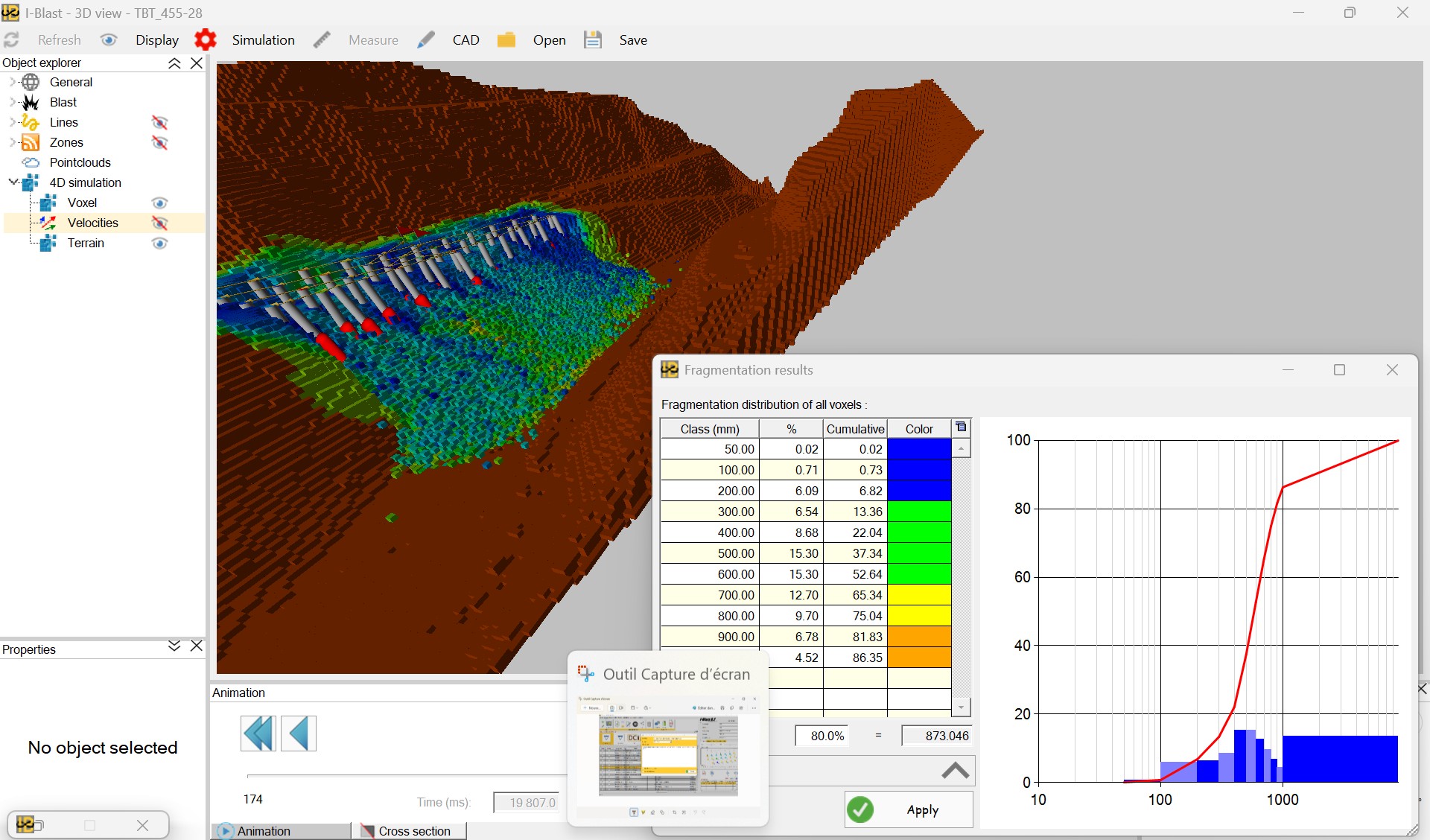 Fragmentation analysis